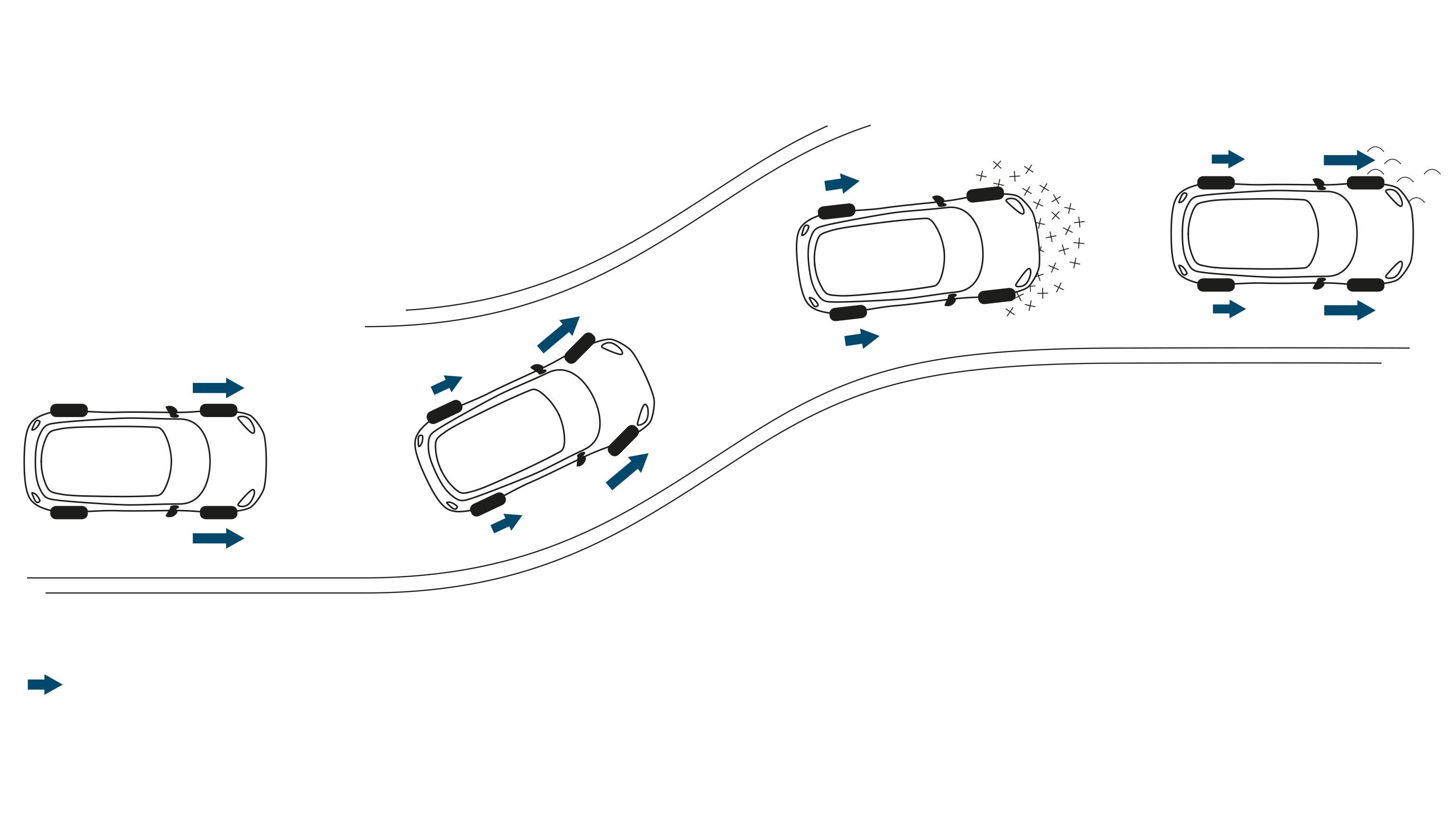 CONTRÔLE DYNAMIQUE DE LA MOTRICITÉ ET DE LA STABILITÉ